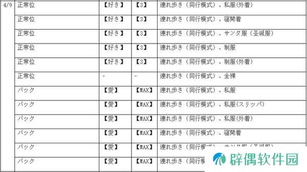 winter田间的生活攻略-winter田间的生活全流程攻略