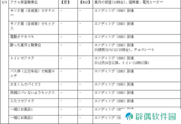 winter田间的生活攻略-winter田间的生活全流程攻略