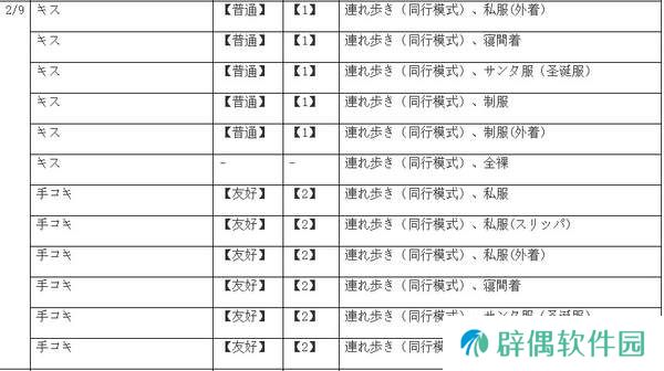 winter田间的生活攻略-winter田间的生活全流程攻略
