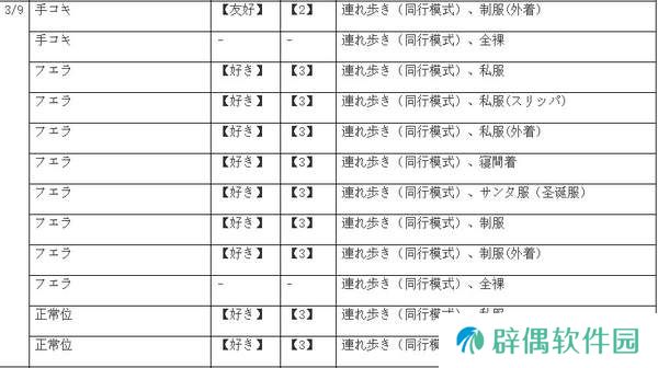winter田间的生活攻略-winter田间的生活全流程攻略
