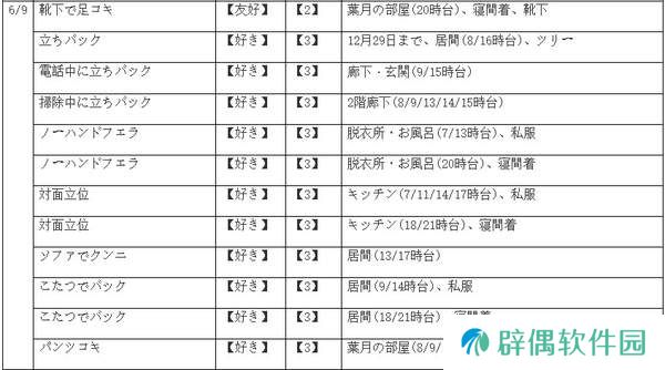 winter田间的生活攻略-winter田间的生活全流程攻略