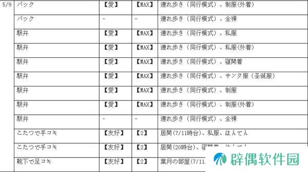 winter田间的生活攻略-winter田间的生活全流程攻略