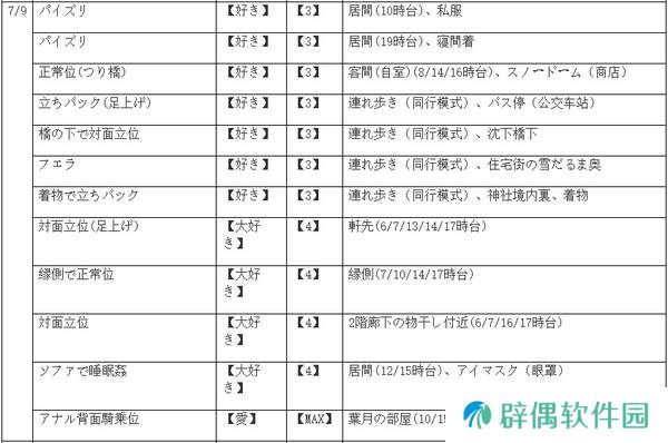 winter田间的生活攻略-winter田间的生活全流程攻略