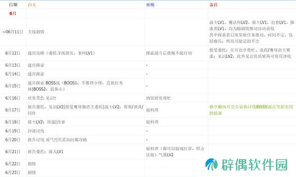 暗喻幻想一周目全五维全支持者日历行动与白金完美通关攻略
