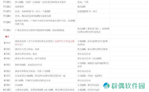 暗喻幻想一周目全五维全支持者日历行动与白金完美通关攻略