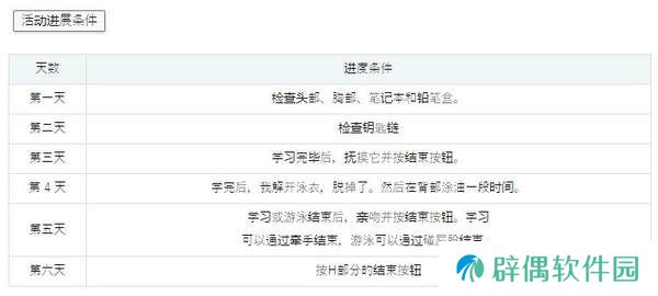 夏色课程最后的夏天时光攻略-夏色课程最后的夏天时光游戏攻略