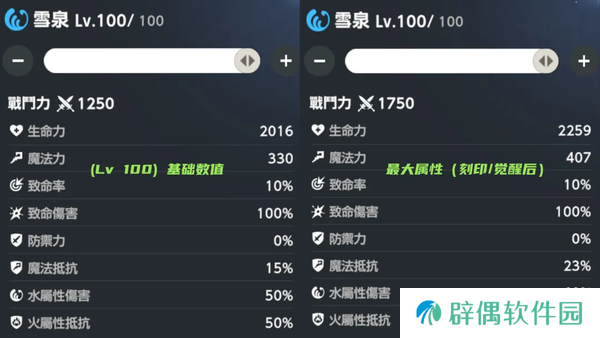 棕色尘埃2雪花之舞雪泉攻略-棕色尘埃2雪花之舞雪泉抽取建议