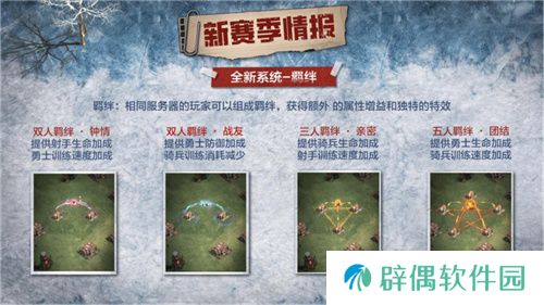 凛冬将至，末日求生，《荒野迷城》S4赛季即将开启