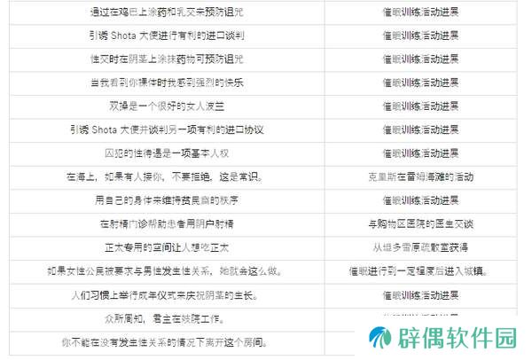 催眠的公主騎士攻略-催眠的公主騎士流程攻略