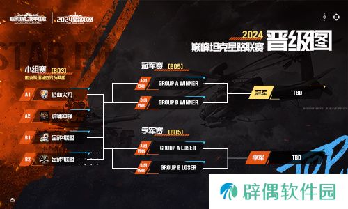 火热对决！《巅峰坦克》2024星路联赛年中总决赛7.27开启！