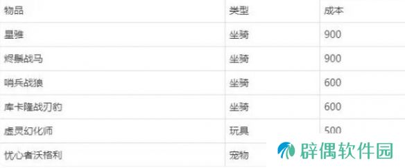 游侠网5