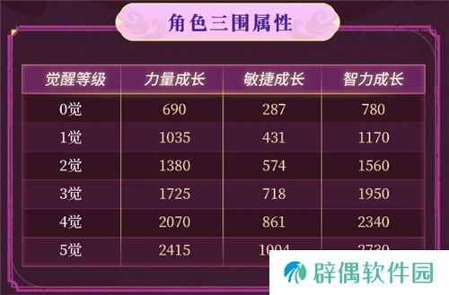 《航海王启航》和之国·大妈降临！双十一盛典活动享不停