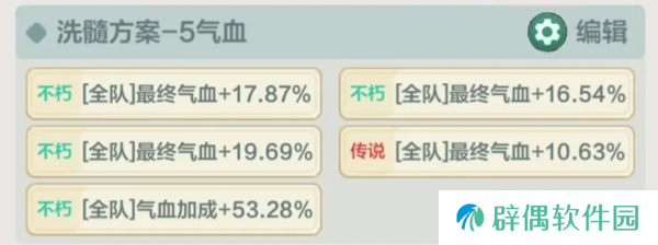小小英雄拳法流派试炼阵容推荐-小小英雄拳法流派试炼阵容选择