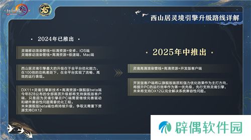 让游戏创造更多价值 《剑网3》十五周年庆典发布会