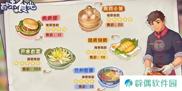 百味食光餐厅采购攻略-百味食光餐厅怎么采购