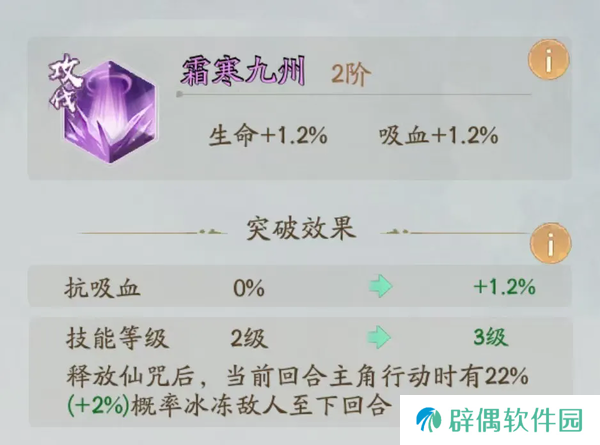 寻道大千狻猊培养攻略-寻道大千狻猊怎么玩