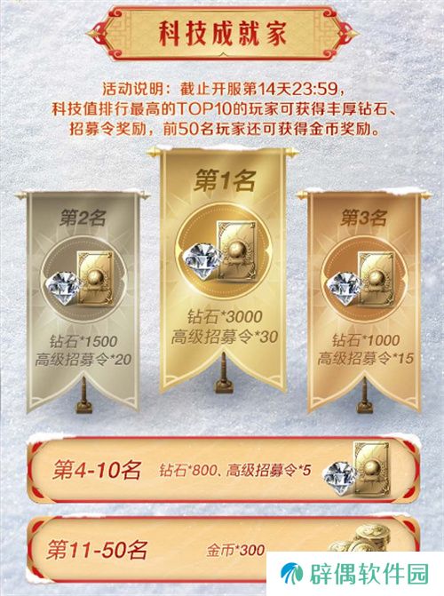 错过等半年，《世界启元》开启“半周年庆典”，今夜我们都是“启元人”