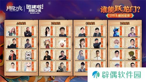《月圆之夜》S6赛季镜极阁楼之战，主播蛇年团建再聚首