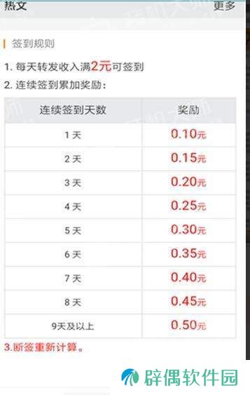 灵猴资讯app下载安装-灵猴资讯安卓版下载v3.4.6