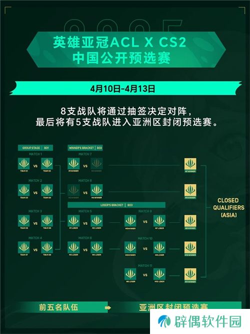 英雄亚冠ACL x CS2中国预选赛今日盐城开战，巅峰对决一触即发！ 