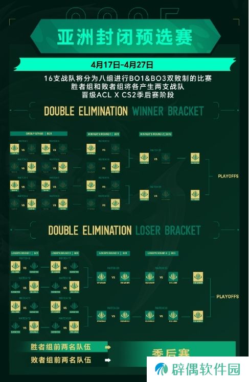 英雄亚冠ACL x CS2中国预选赛今日盐城开战，巅峰对决一触即发！