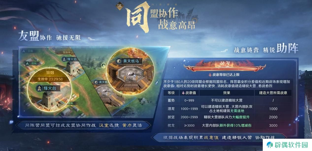 以优质内容打动玩家！好评如潮的《三国：谋定天下》S7赛季已上线