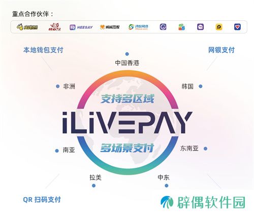 ilivepay 闪耀 ChinaJoy，共绘跨境支付新蓝图