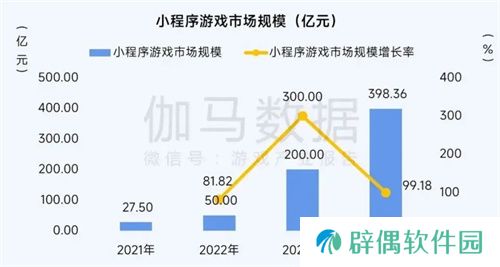 预见未来！2025全球游戏产业大会即将开幕
