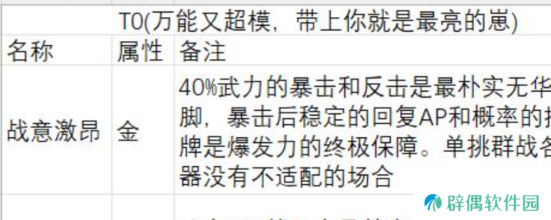 《英雄立志传：三国志》武魂军团魂卡舌战魂卡评级分享