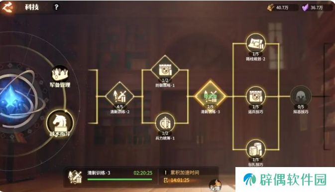 龙石战争科技系统怎么样 科技系统详情介绍