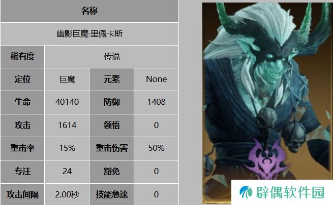 龙息神寂巨魔强度如何 巨魔技能强度一览