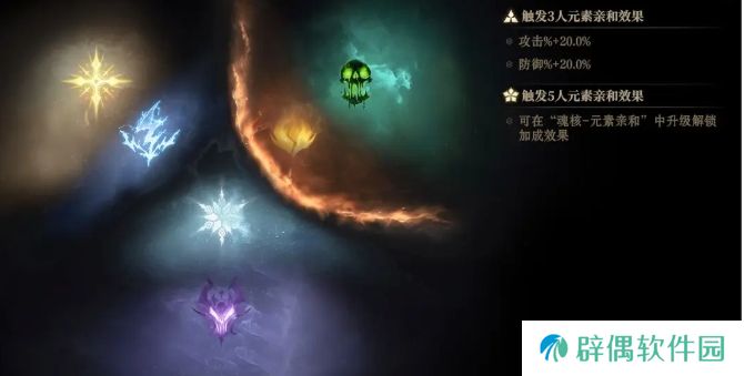龙息神寂毒伤流推荐 龙息神寂毒伤流组合分享