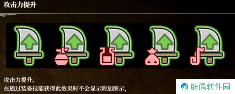《荒野猎人：荒野》状态图标分享
