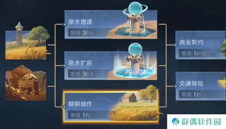 荒野国度开荒攻略分享 新手开局注意事项